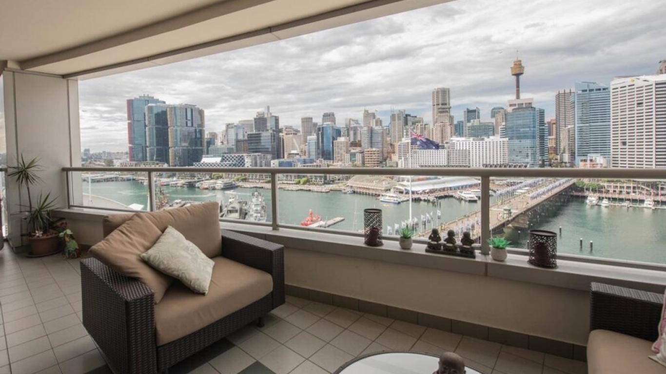Darling Harbour Getaway