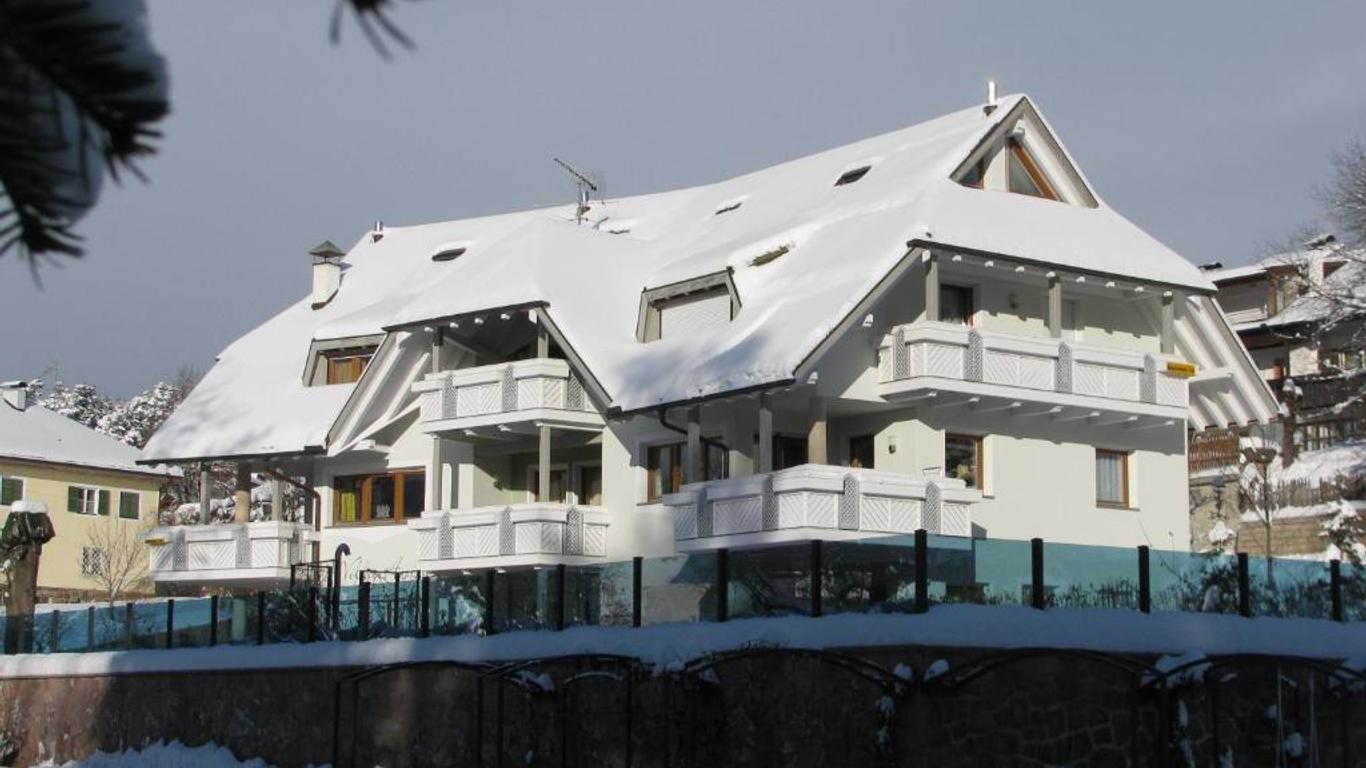 Villa Anina
